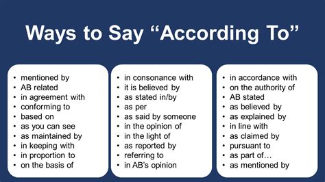another way to say in light of.